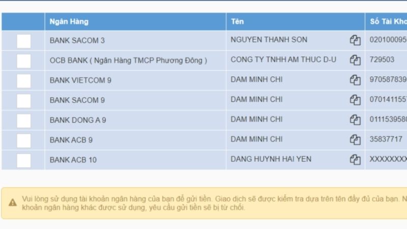 cách nạp tiền uw99 nhanh chóng